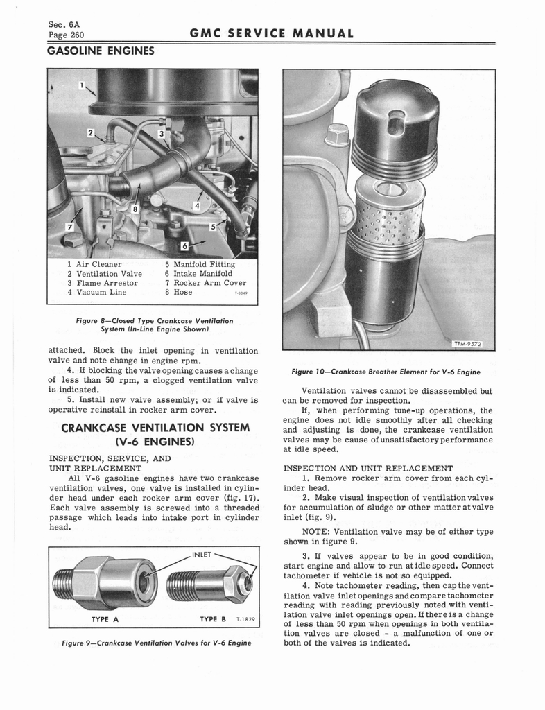 n_1966 GMC 4000-6500 Shop Manual 0266.jpg